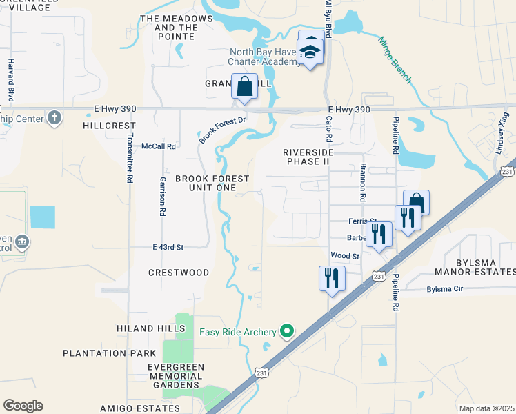 map of restaurants, bars, coffee shops, grocery stores, and more near 4421 Mill Bayou Road in Panama City