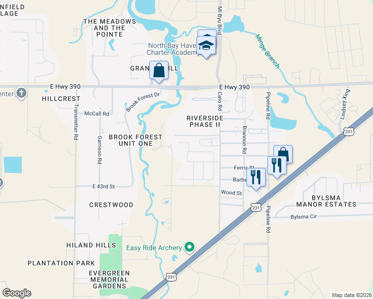 map of restaurants, bars, coffee shops, grocery stores, and more near 4300-4416 Mill Bayou Road in Panama City