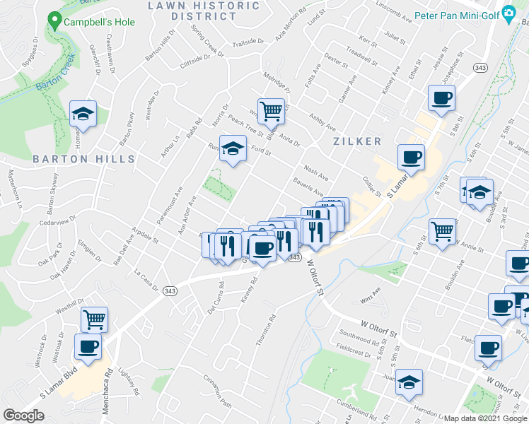 map of restaurants, bars, coffee shops, grocery stores, and more near 2016 Goodrich Avenue in Austin