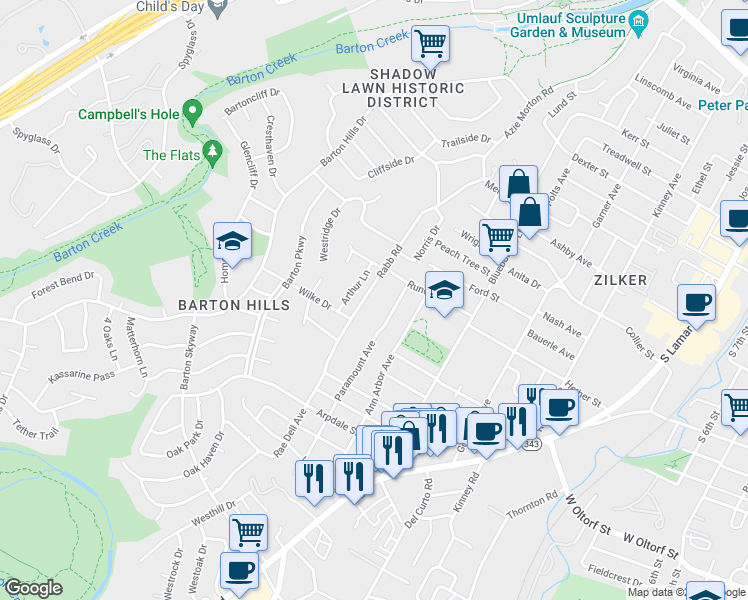 map of restaurants, bars, coffee shops, grocery stores, and more near 1913 Rabb Road in Austin