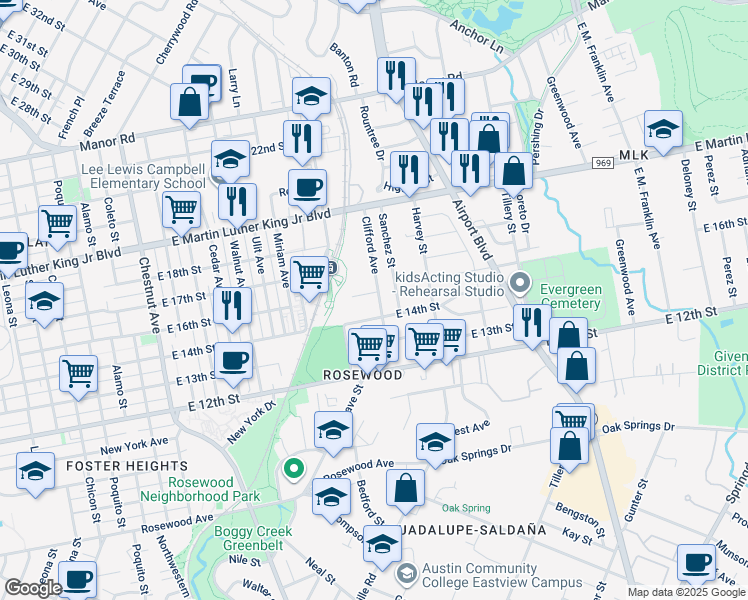 map of restaurants, bars, coffee shops, grocery stores, and more near 1601 Clifford Avenue in Austin