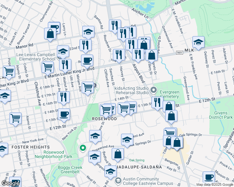 map of restaurants, bars, coffee shops, grocery stores, and more near 1409 Sanchez Street in Austin