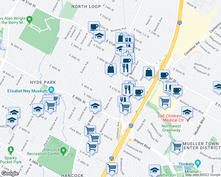 map of restaurants, bars, coffee shops, grocery stores, and more near 4625 Red River Street in Austin