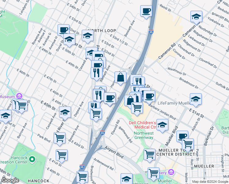 map of restaurants, bars, coffee shops, grocery stores, and more near 1009 East 49th Street in Austin