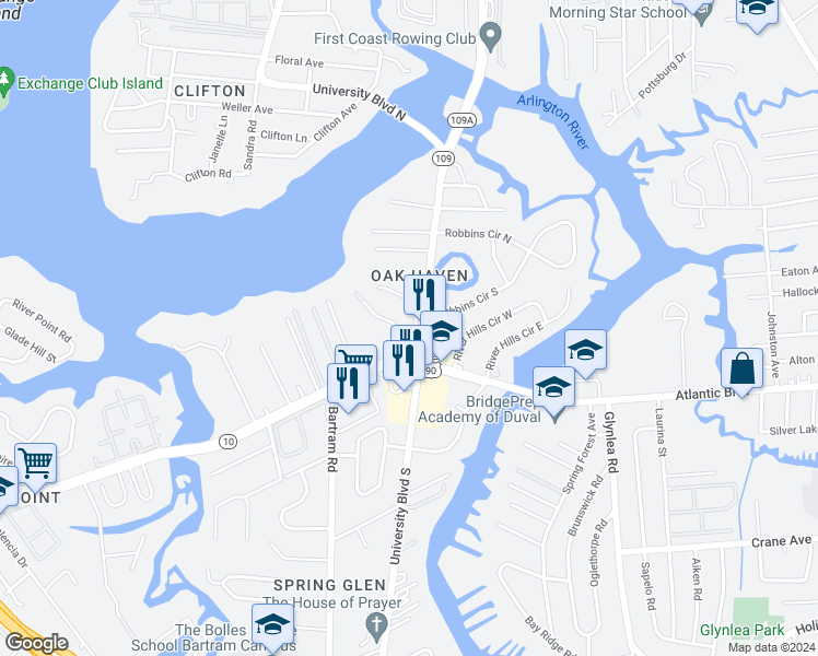 map of restaurants, bars, coffee shops, grocery stores, and more near 1509 Lawrence Place in Jacksonville