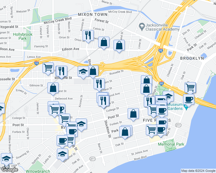 map of restaurants, bars, coffee shops, grocery stores, and more near 2303 Ernest Street in Jacksonville
