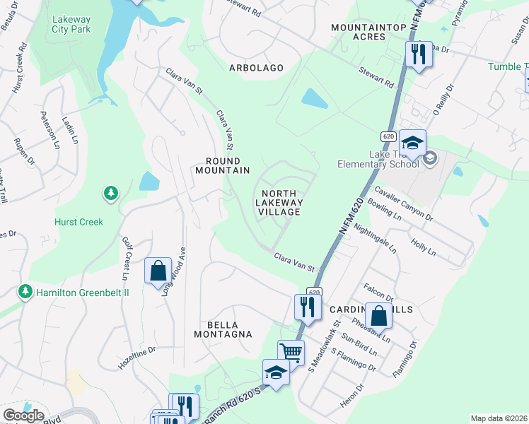 map of restaurants, bars, coffee shops, grocery stores, and more near 201 Lombardia Drive in Austin