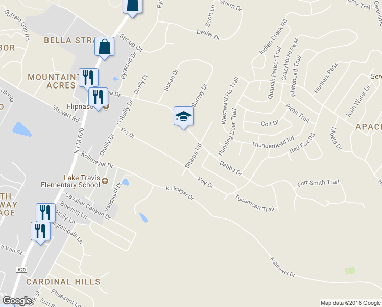 map of restaurants, bars, coffee shops, grocery stores, and more near 1208 Sharps Road in Austin