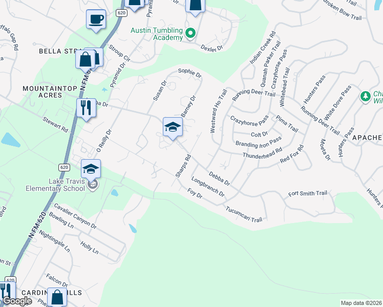 map of restaurants, bars, coffee shops, grocery stores, and more near 1409 Sharps Road in Austin