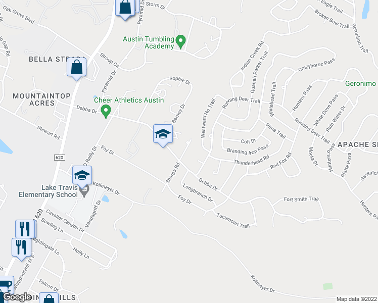 map of restaurants, bars, coffee shops, grocery stores, and more near 1409 Sharps Road in Austin