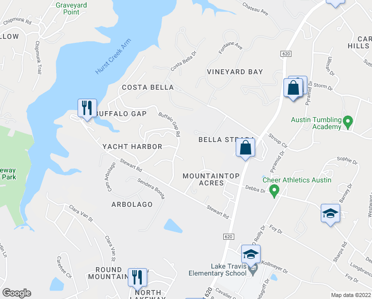map of restaurants, bars, coffee shops, grocery stores, and more near 1305 Buffalo Gap Road in Austin
