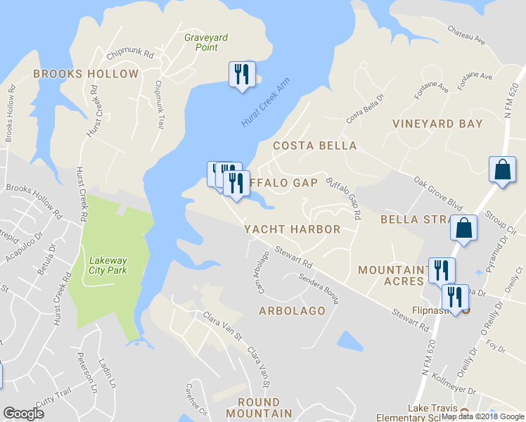 map of restaurants, bars, coffee shops, grocery stores, and more near 1014 Stewart Cove in Austin
