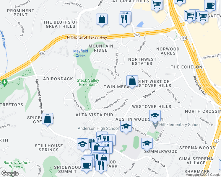 map of restaurants, bars, coffee shops, grocery stores, and more near 8305 Adirondack Trail in Austin