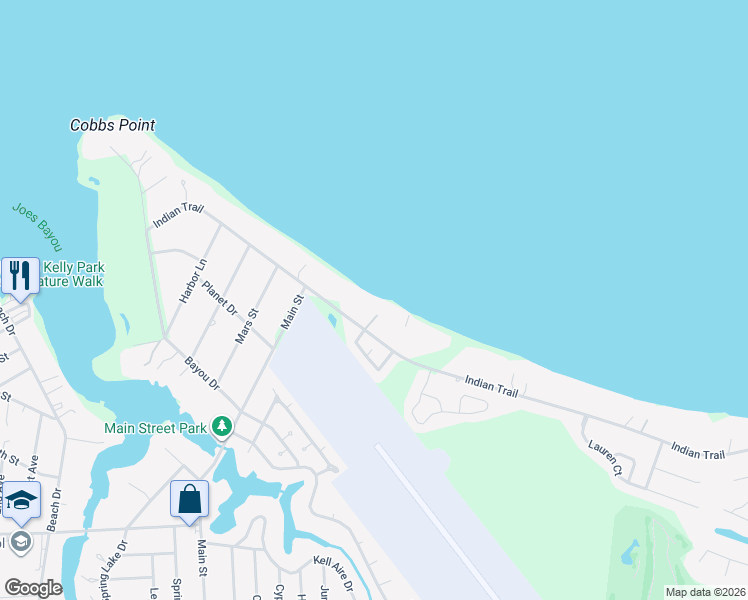 map of restaurants, bars, coffee shops, grocery stores, and more near 420 Oak Harbour Lane in Destin