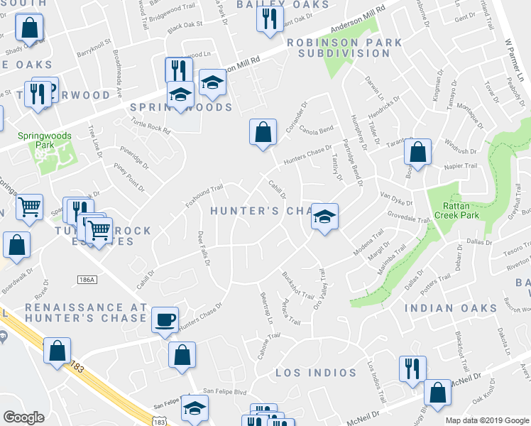 map of restaurants, bars, coffee shops, grocery stores, and more near 8104 Matchlock Cove in Austin