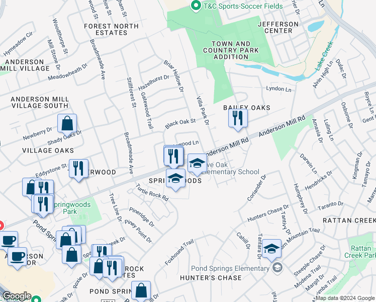 map of restaurants, bars, coffee shops, grocery stores, and more near 8704 Cainwood Lane in Austin