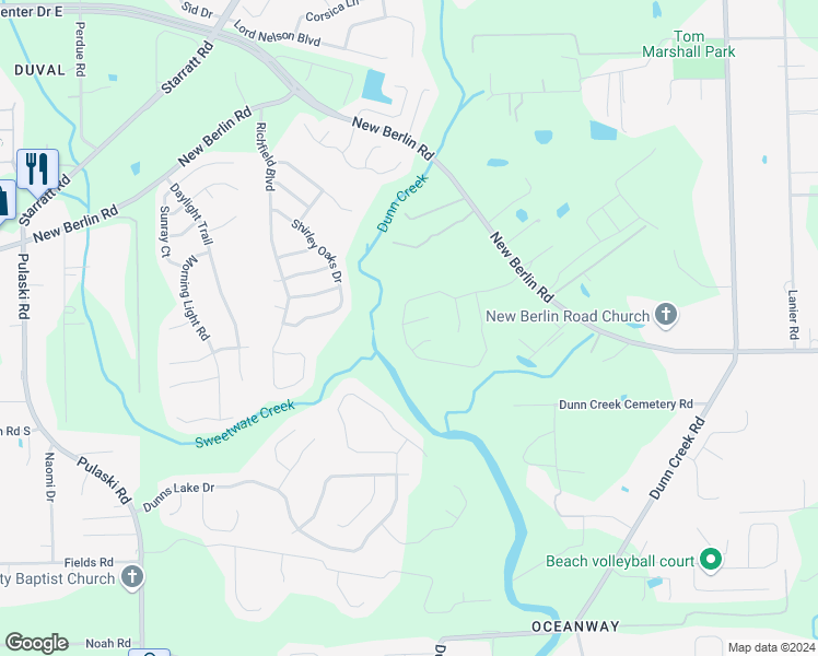 map of restaurants, bars, coffee shops, grocery stores, and more near 1932 Sweet Olive Court in Jacksonville