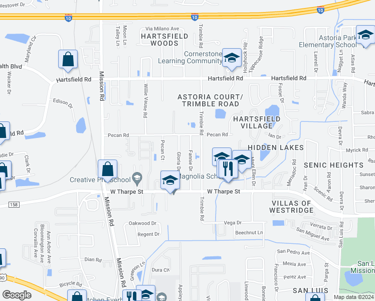 map of restaurants, bars, coffee shops, grocery stores, and more near 1931 Gloria Drive in Tallahassee