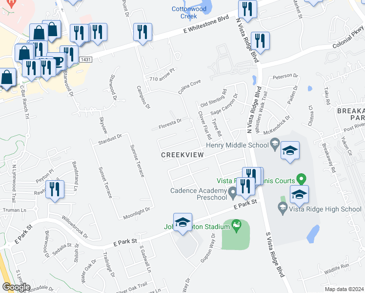 map of restaurants, bars, coffee shops, grocery stores, and more near 1902 Laminar Creek Road in Cedar Park