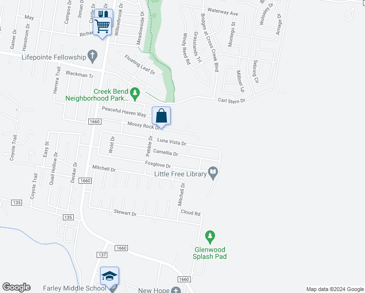 map of restaurants, bars, coffee shops, grocery stores, and more near 428 Luna Vista Drive in Hutto