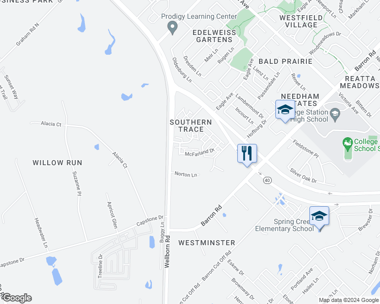 map of restaurants, bars, coffee shops, grocery stores, and more near 4111 Mcfarland Drive in College Station