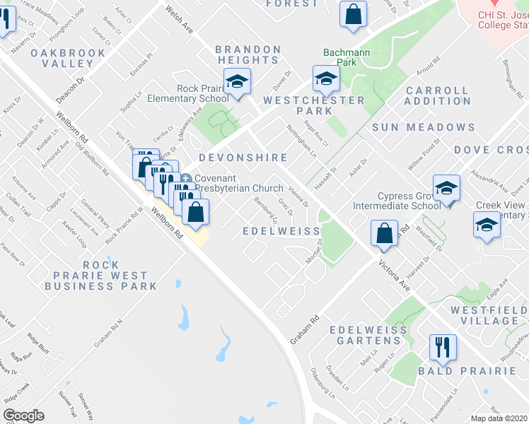 map of restaurants, bars, coffee shops, grocery stores, and more near 308 Augsburg Lane in College Station