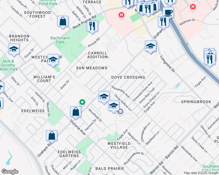 map of restaurants, bars, coffee shops, grocery stores, and more near 3702 Dove Hollow Lane in College Station