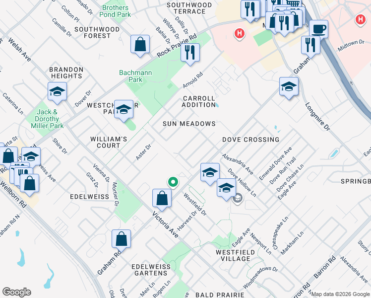 map of restaurants, bars, coffee shops, grocery stores, and more near 914 Willow Pond Street in College Station