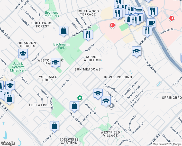 map of restaurants, bars, coffee shops, grocery stores, and more near 937 Willow Pond Street in College Station
