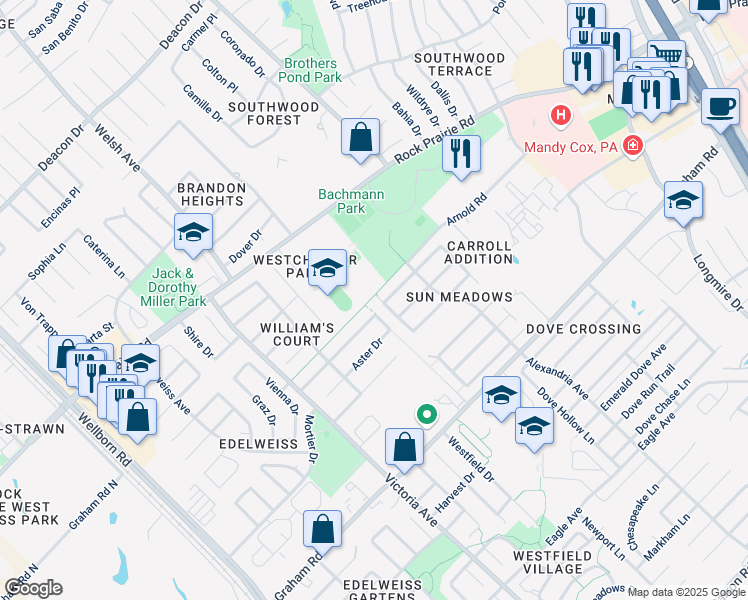 map of restaurants, bars, coffee shops, grocery stores, and more near 3510 Wild Plum Street in College Station