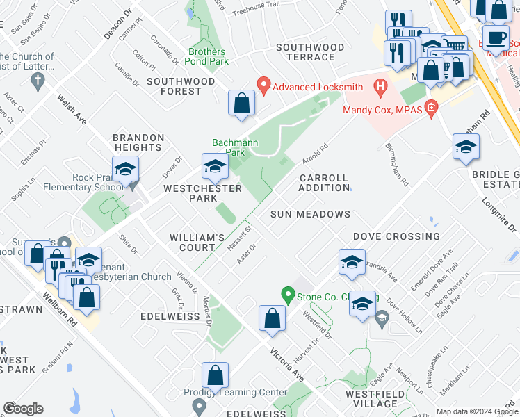 map of restaurants, bars, coffee shops, grocery stores, and more near 905 Bougainvillea Street in College Station