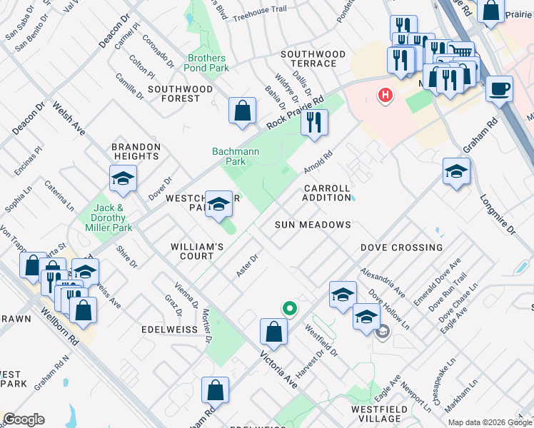map of restaurants, bars, coffee shops, grocery stores, and more near 911 Bougainvillea Street in College Station