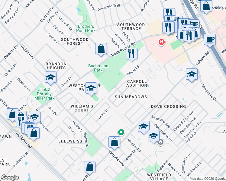 map of restaurants, bars, coffee shops, grocery stores, and more near 911 Bougainvillea Street in College Station