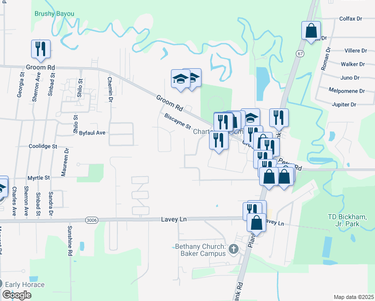 map of restaurants, bars, coffee shops, grocery stores, and more near 912 Paola Street in Baker
