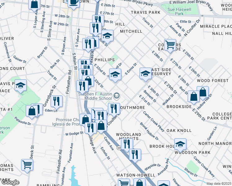map of restaurants, bars, coffee shops, grocery stores, and more near 801 South Ennis Street in Bryan