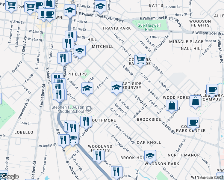 map of restaurants, bars, coffee shops, grocery stores, and more near 1000 East 30th Street in Bryan