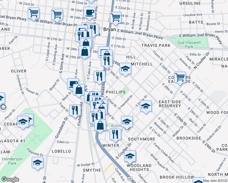 map of restaurants, bars, coffee shops, grocery stores, and more near 509 East 31st Street in Bryan