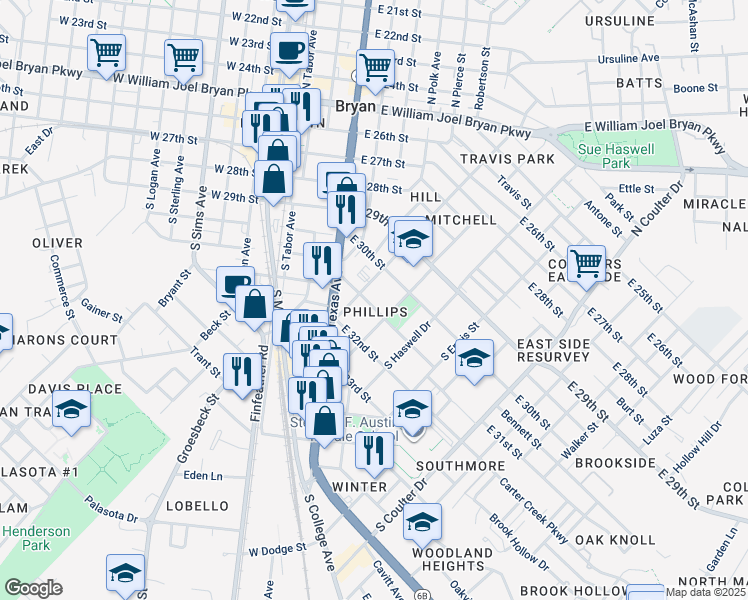 map of restaurants, bars, coffee shops, grocery stores, and more near 500 East 31st Street in Bryan