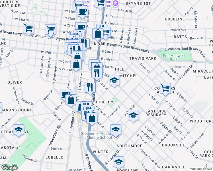 map of restaurants, bars, coffee shops, grocery stores, and more near 508 East 30th Street in Bryan