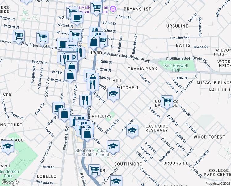 map of restaurants, bars, coffee shops, grocery stores, and more near 704 East 29th Street in Bryan