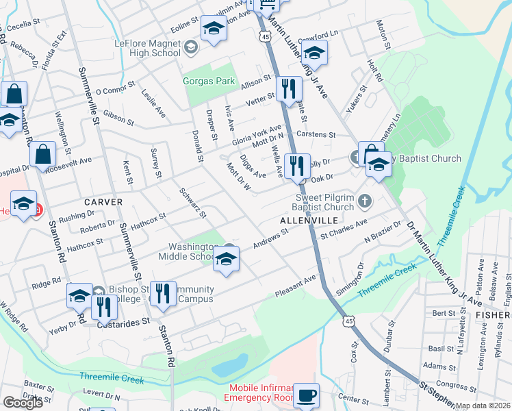 map of restaurants, bars, coffee shops, grocery stores, and more near 1870 Saint Stephens Court in Mobile