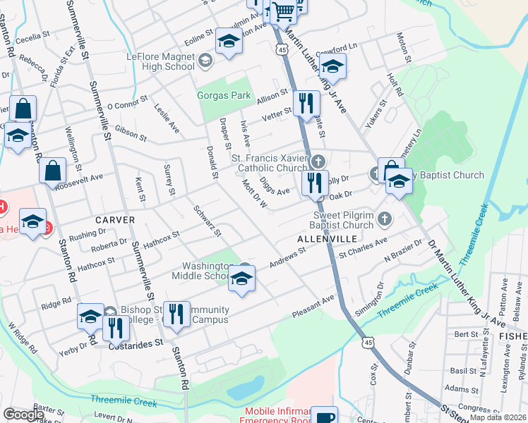 map of restaurants, bars, coffee shops, grocery stores, and more near 1870 Saint Stephens Court in Mobile