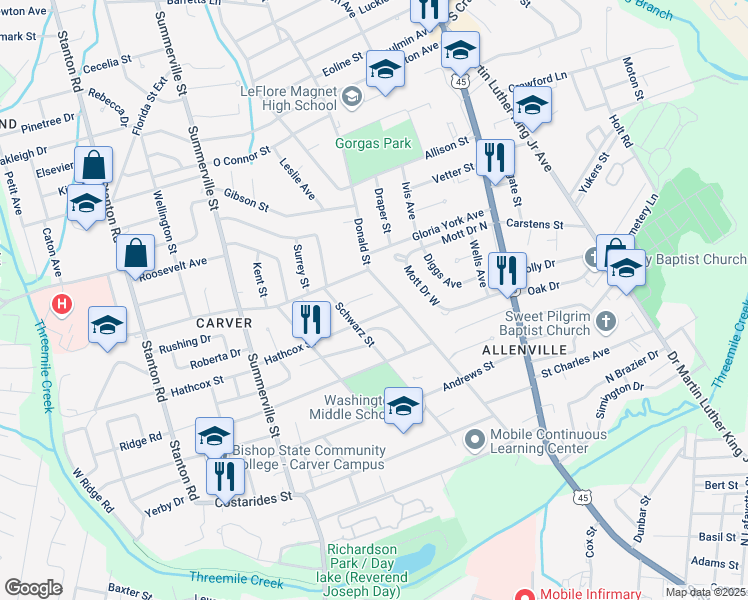 map of restaurants, bars, coffee shops, grocery stores, and more near 1955 Harvey Court in Mobile