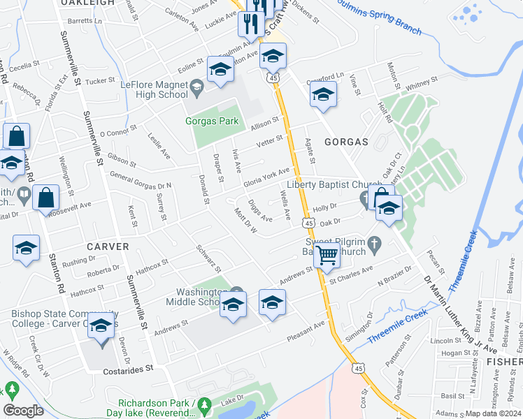 map of restaurants, bars, coffee shops, grocery stores, and more near 2004 Diggs Avenue in Mobile