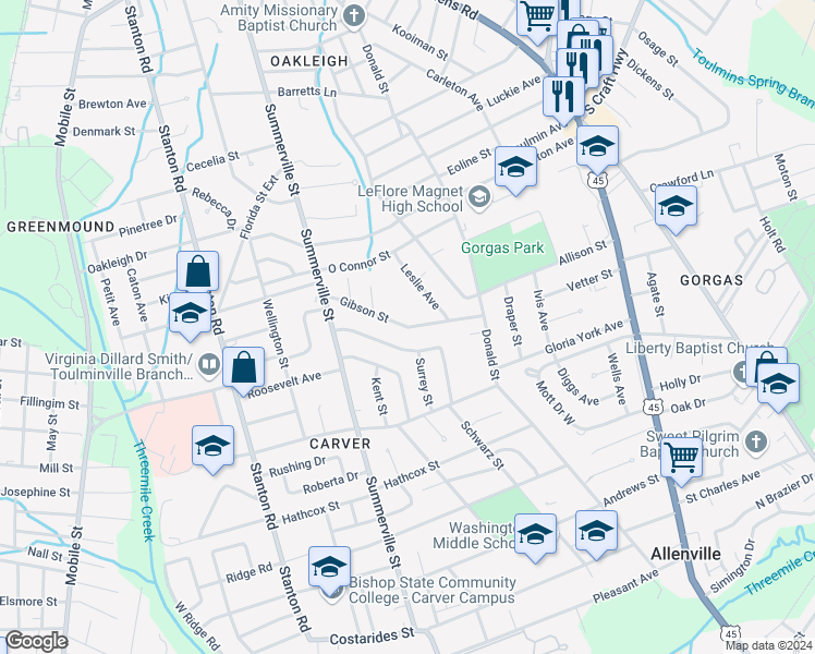 map of restaurants, bars, coffee shops, grocery stores, and more near 2066 Gibson Street in Mobile