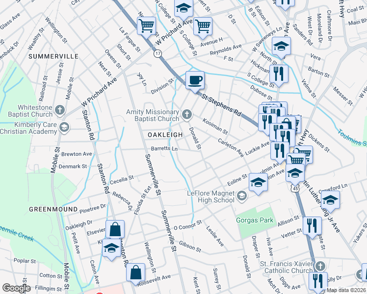 map of restaurants, bars, coffee shops, grocery stores, and more near 2054 Barretts Lane in Mobile