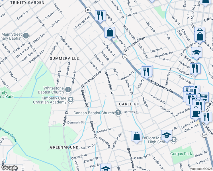 map of restaurants, bars, coffee shops, grocery stores, and more near 1059 Summerville Street in Mobile