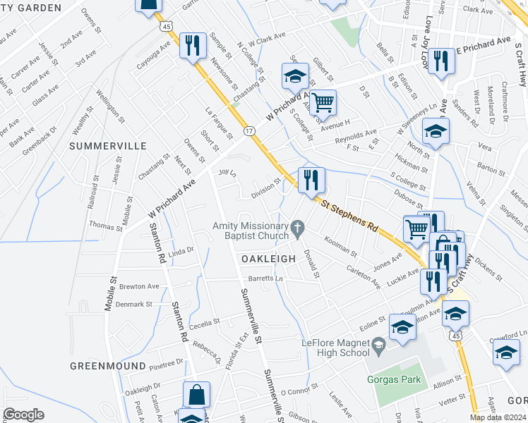 map of restaurants, bars, coffee shops, grocery stores, and more near 1053 Balthrop Street in Mobile