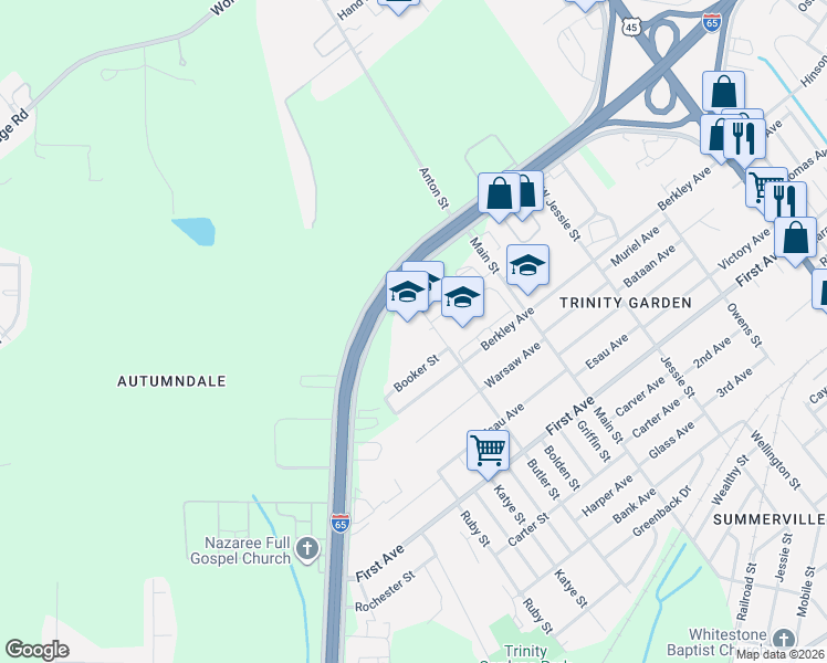 map of restaurants, bars, coffee shops, grocery stores, and more near 2161 Butler Street in Mobile