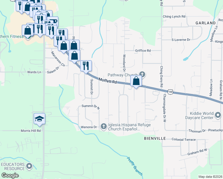 map of restaurants, bars, coffee shops, grocery stores, and more near 3052 Sun Valley Drive in Mobile